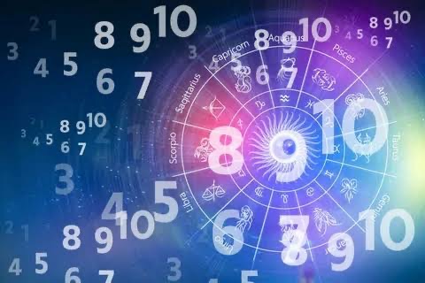 Annual Numerology Forecast