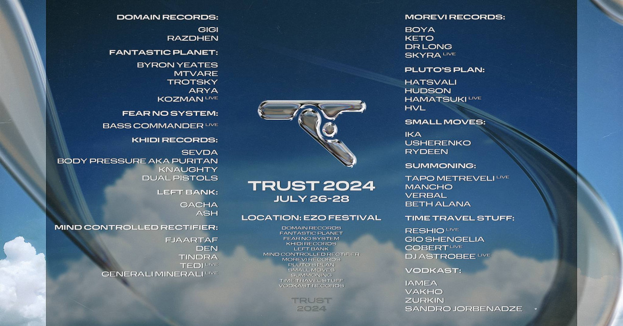 Trust 2024