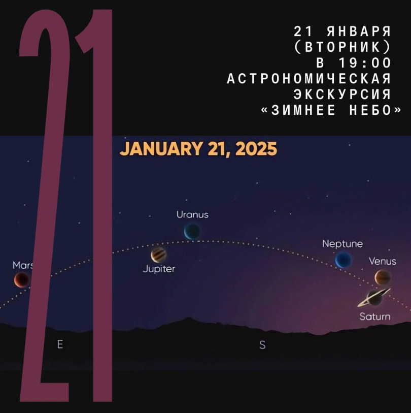 Astronomical Tour 