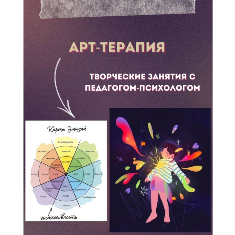 Арт-терапия